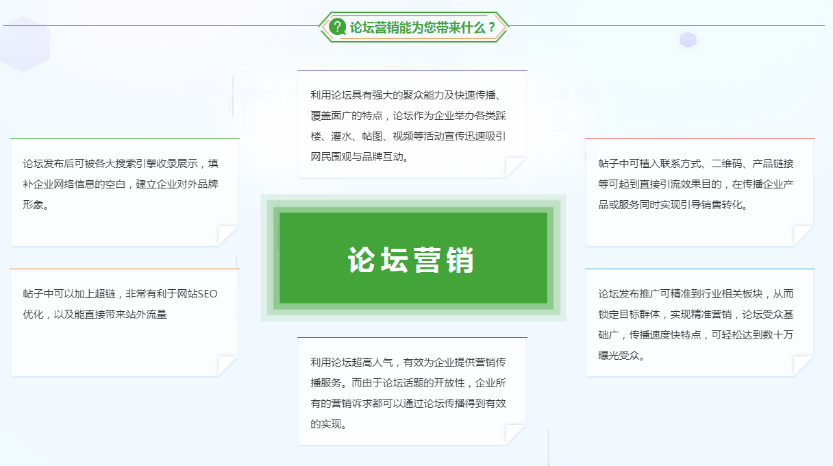 论坛营销推广多少钱(图1) 论坛营销推广多少钱(图1)