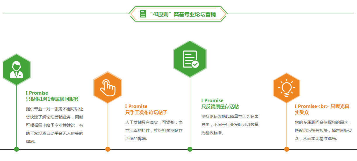 论坛营销推广多少钱(图2) 论坛营销推广多少钱(图2)