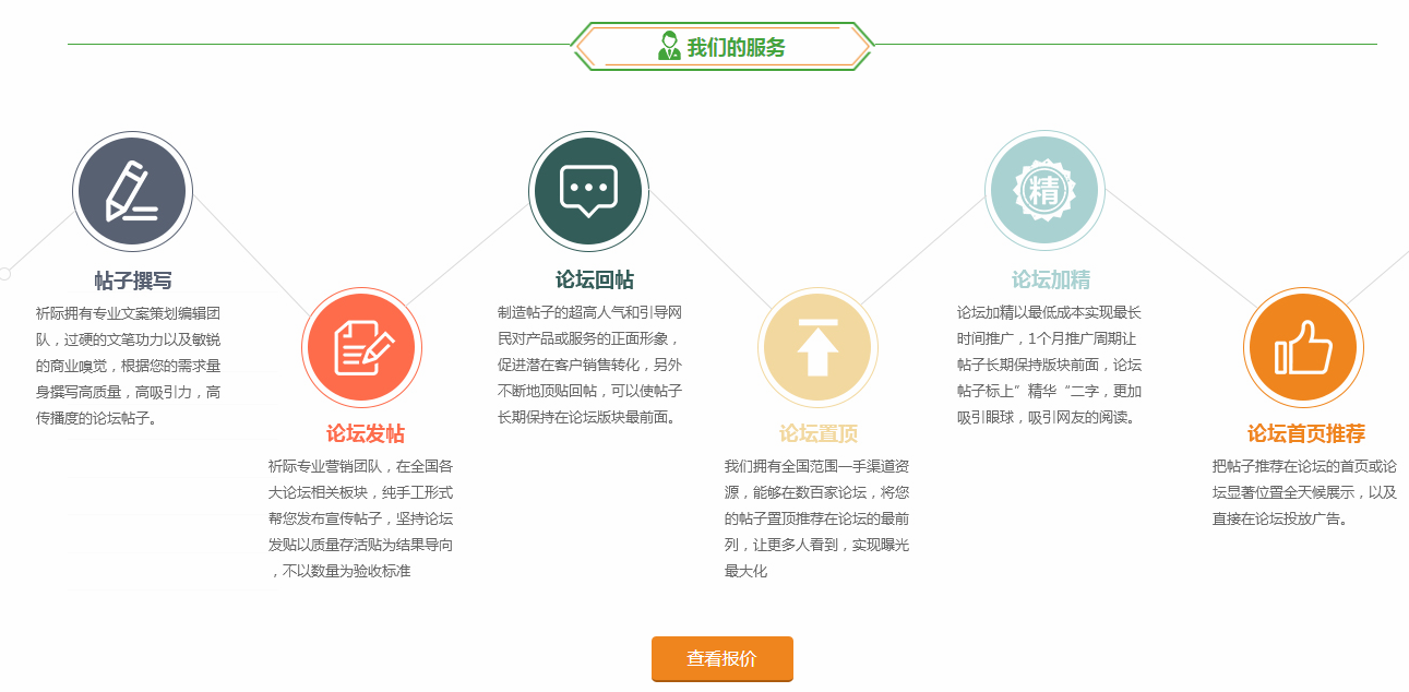 论坛营销推广多少钱(图3) 论坛营销推广多少钱(图3)
