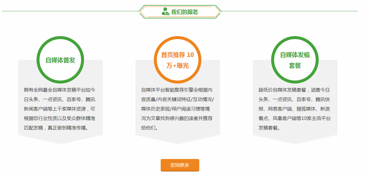 自媒体平台发布软文价格(图1) 自媒体平台发布软文价格(图1)