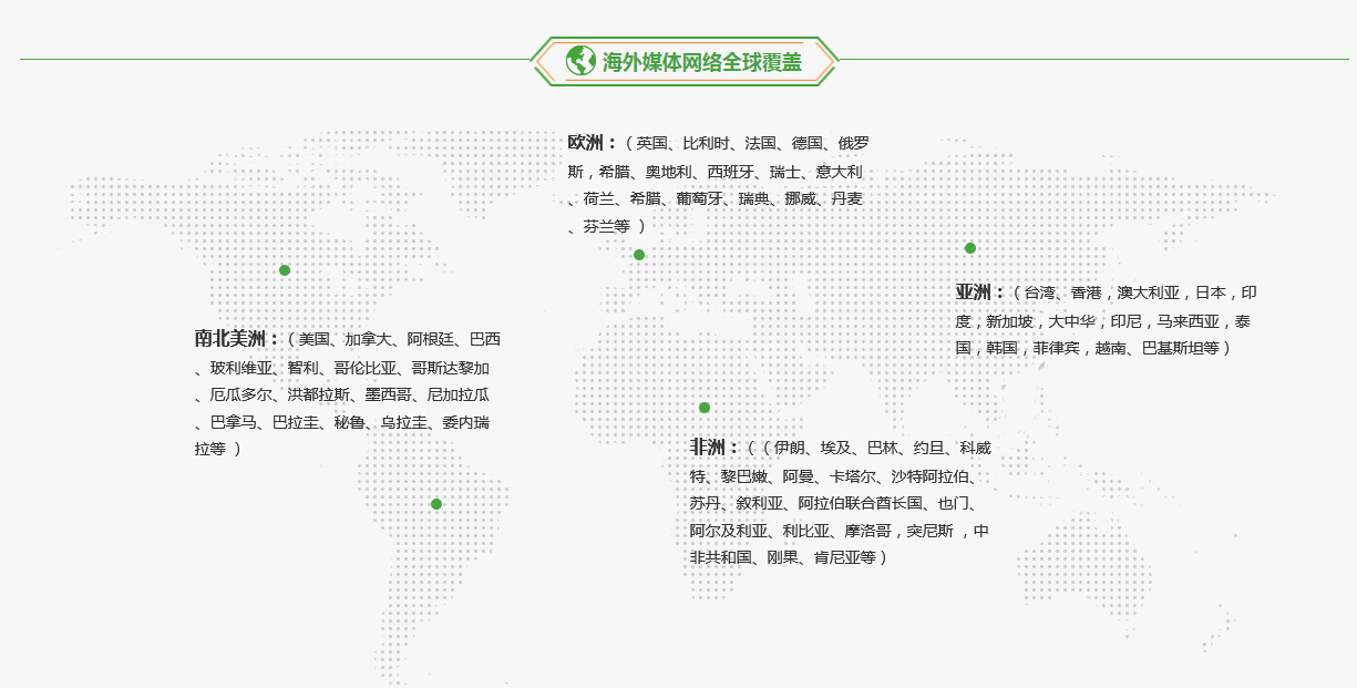 海外营销软文发布多少钱(图3)