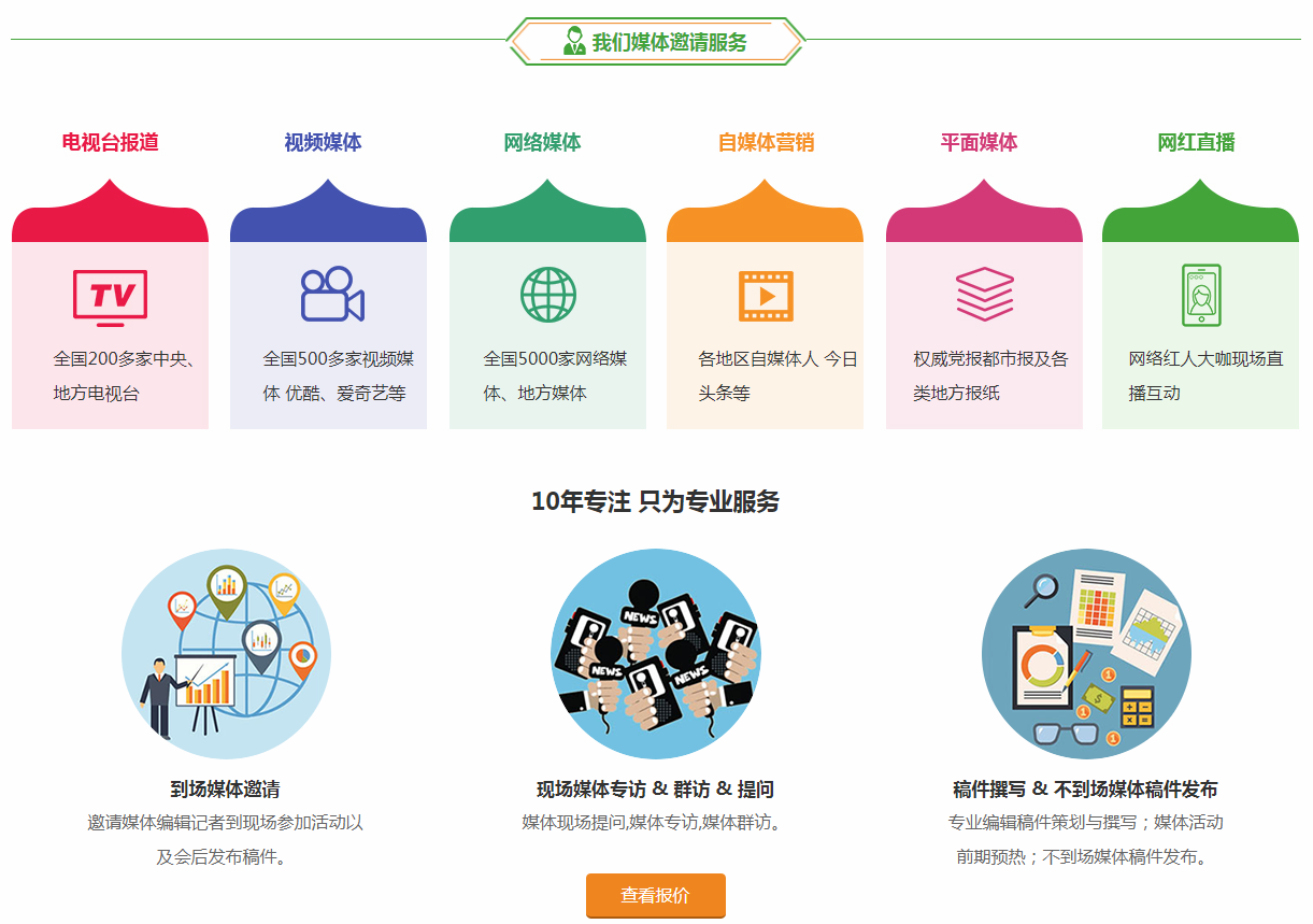 媒体邀约多少钱(图2) 媒体邀约多少钱(图2)