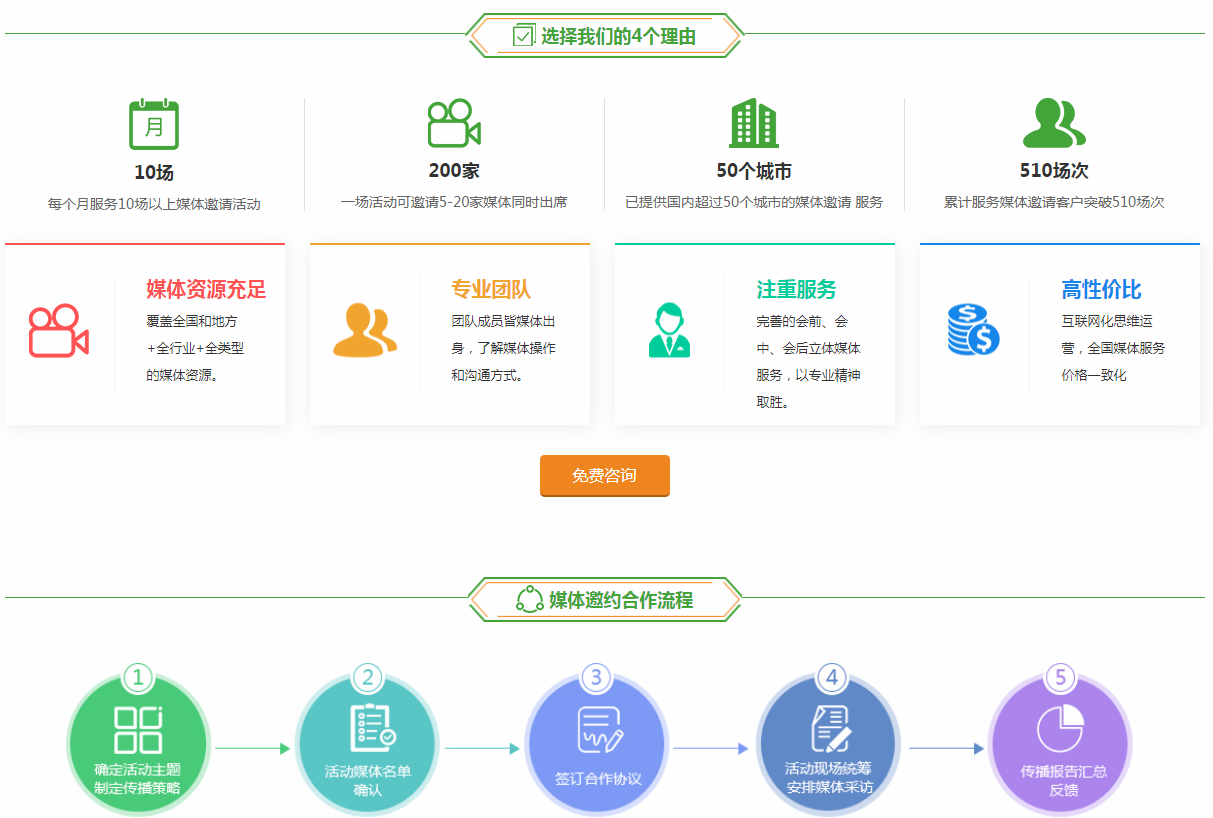 媒体邀约多少钱(图11) 媒体邀约多少钱(图11)