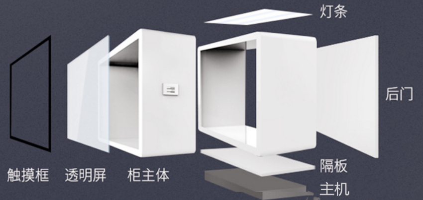 3D多媒体橱窗互动透明屏展示柜 作用(图2)