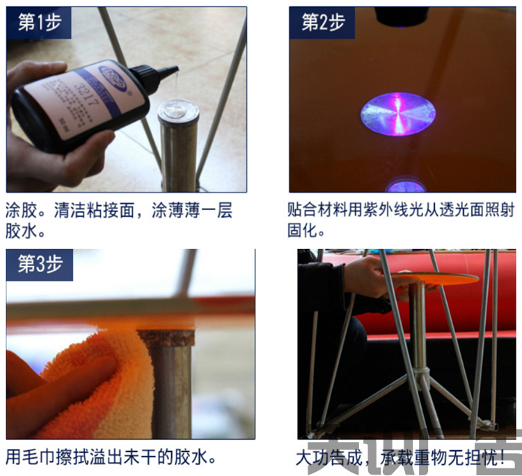 UV无影透明胶是什么？粘什么的？(图4)