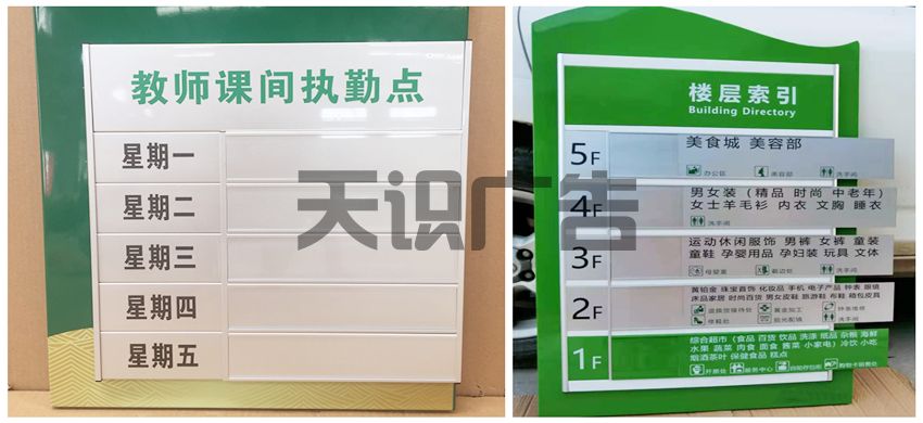 双层楼层索引指示导视标识牌(图1)