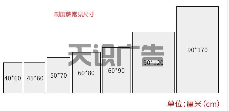 制度牌是什么？(图2)