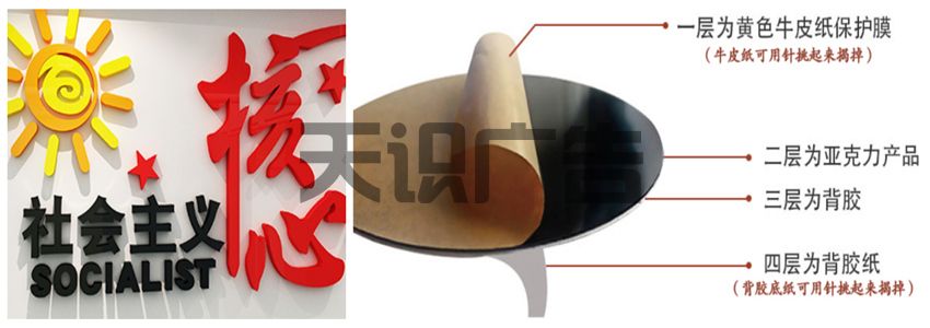 安装3D社会主义核心价值观文化墙字贴方法(图1)