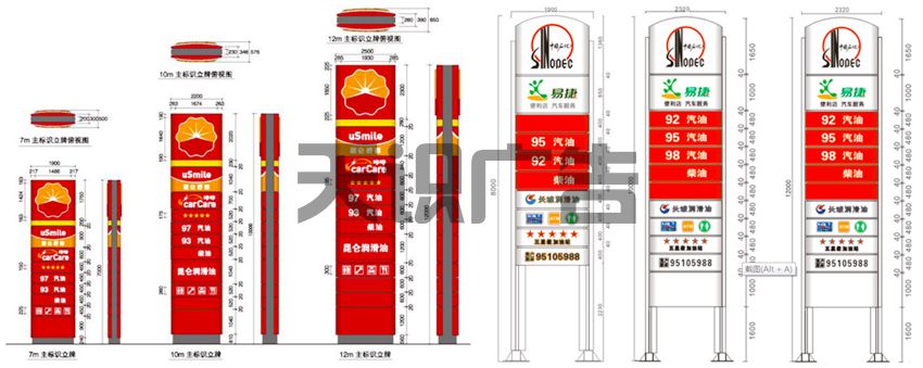 快速知道加油站立柱灯箱尺寸规格(图2)