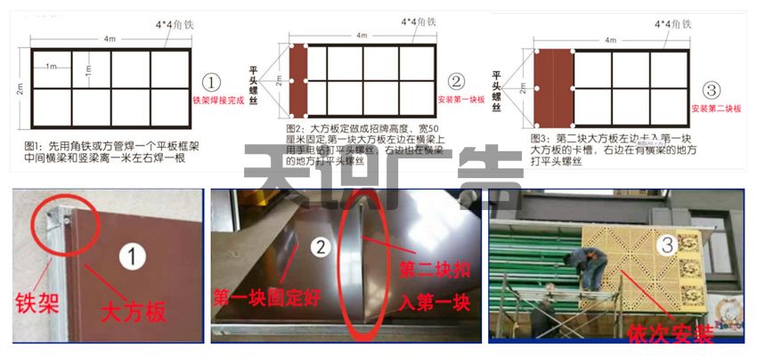快速掌握镂空雕花大方板的安装方法(图2)