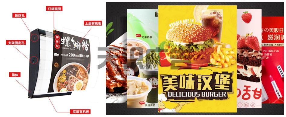 汉堡灯箱里面的画面用什么材质做？(图1)