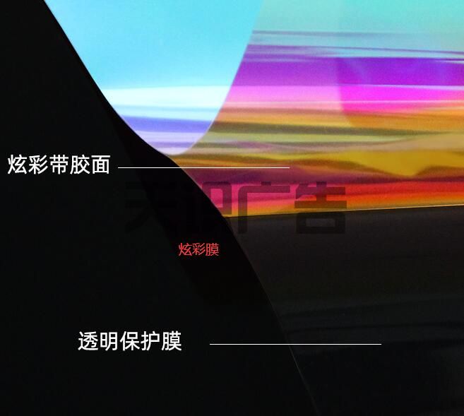 炫彩膜是什么？(图1)