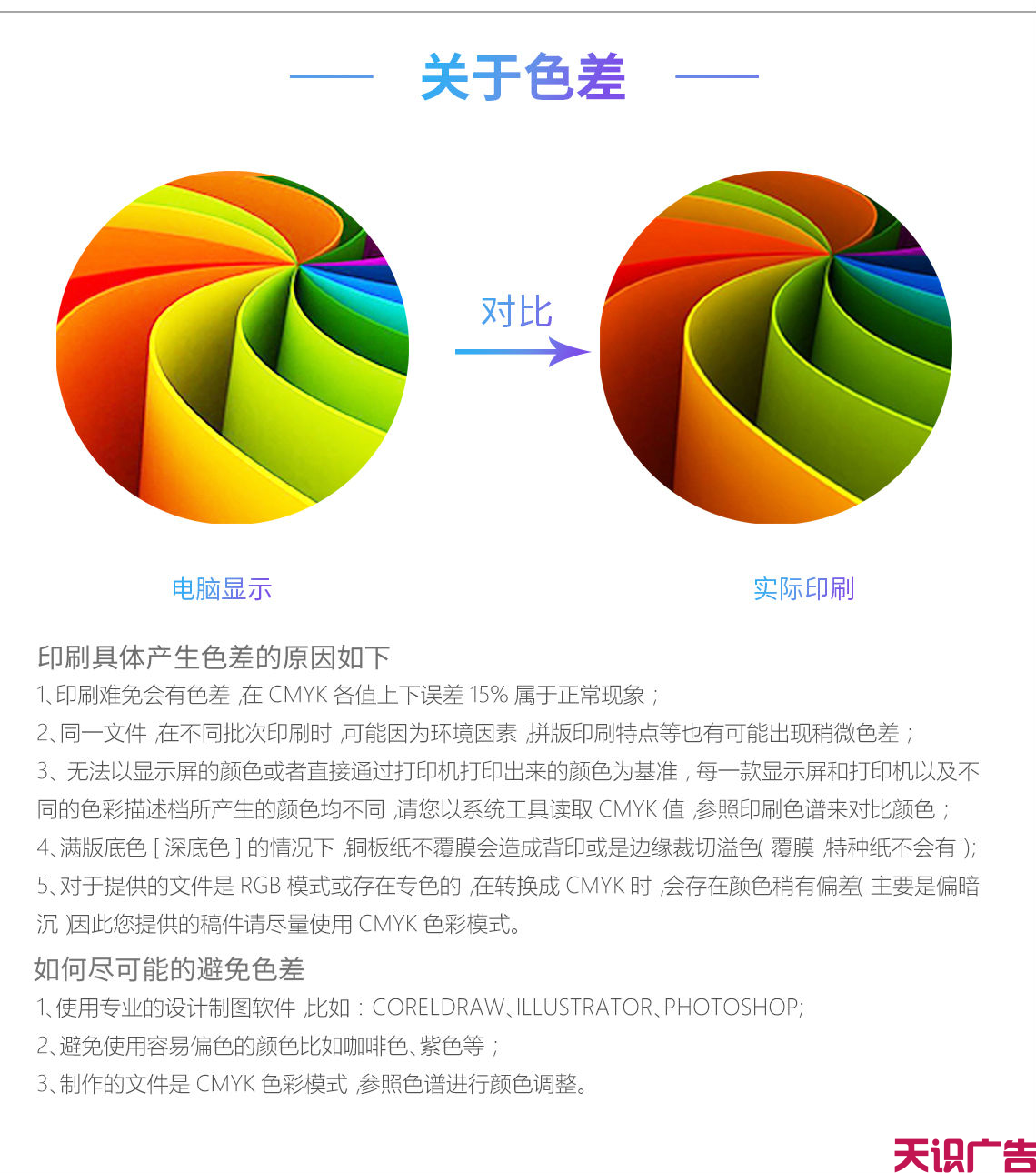 照片书定制价格(图6)
