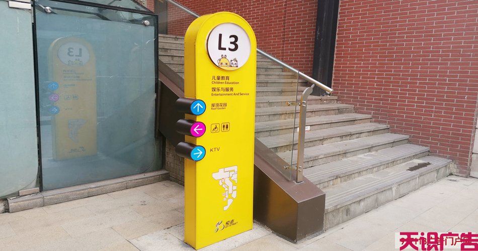 购物中心标注位置的路牌叫什么？