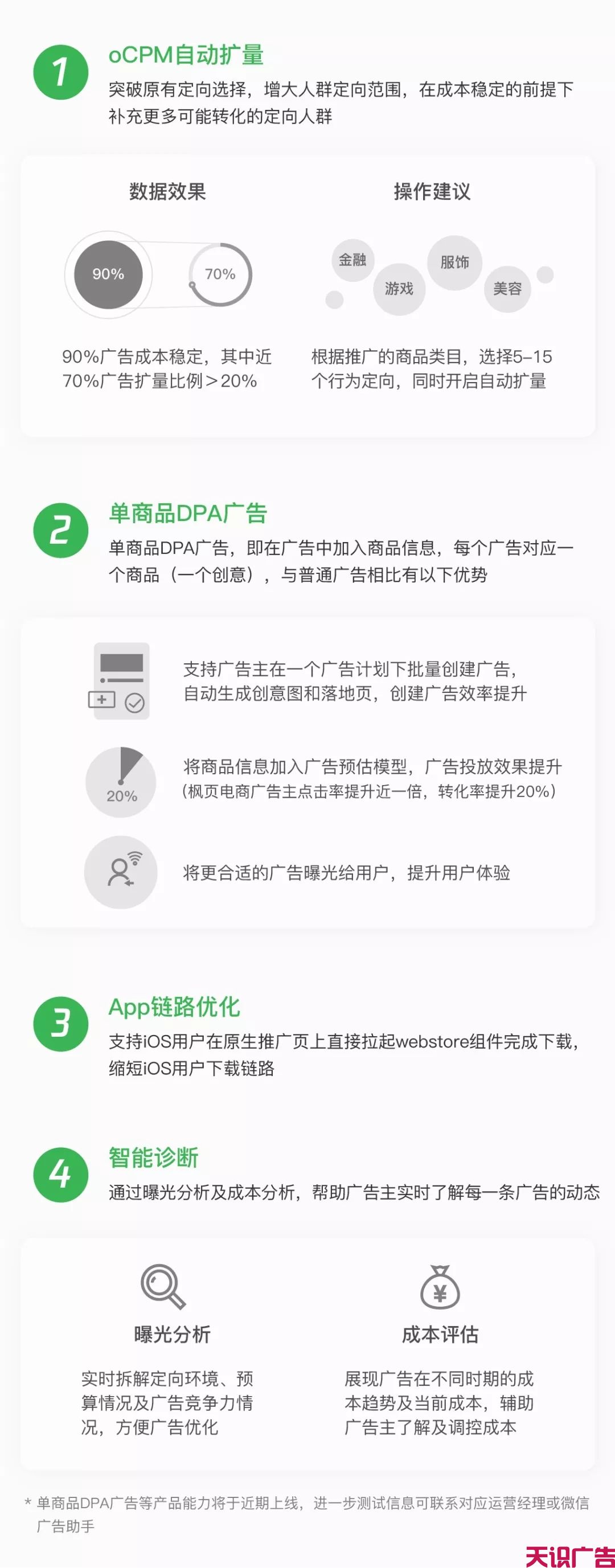 618微信广告投放电商流量提升ROI的方法(图7)