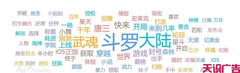 7月重点的手游广告主有哪些？哪些素材在7月份更吸量？(图5)