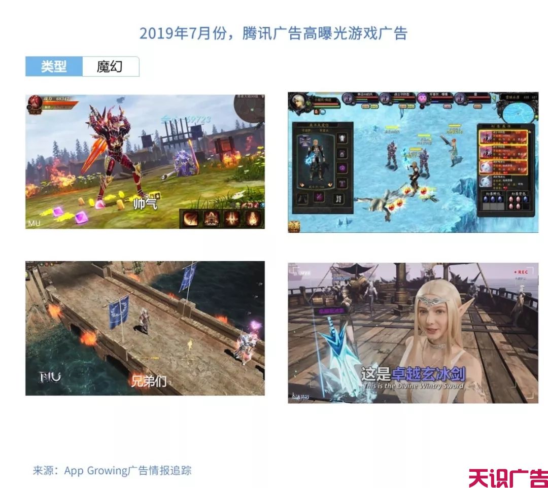 7月重点的手游广告主有哪些？哪些素材在7月份更吸量？(图6)