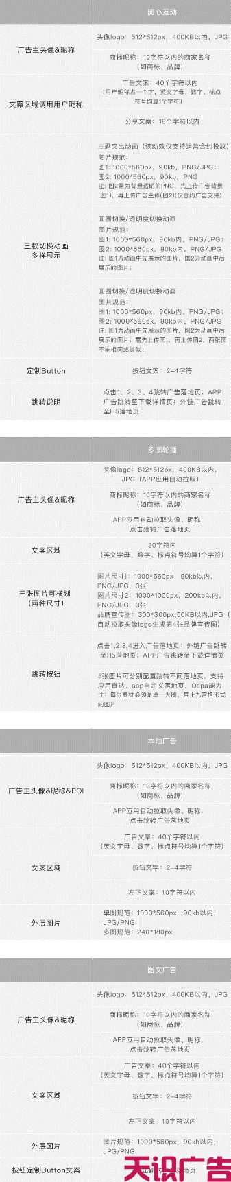 QQ空间广告位，投放价格，投放方式(图2)