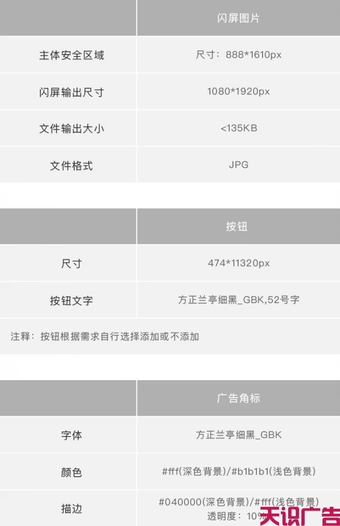 QQ空间广告位，投放价格，投放方式(图8)