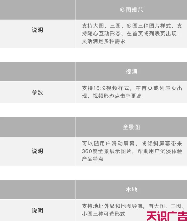 QQ浏览器广告位置有哪些？一般怎么收费？(图4)