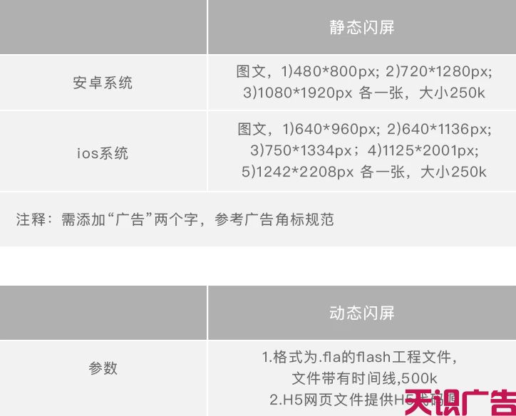 QQ浏览器广告位置有哪些？一般怎么收费？(图6)