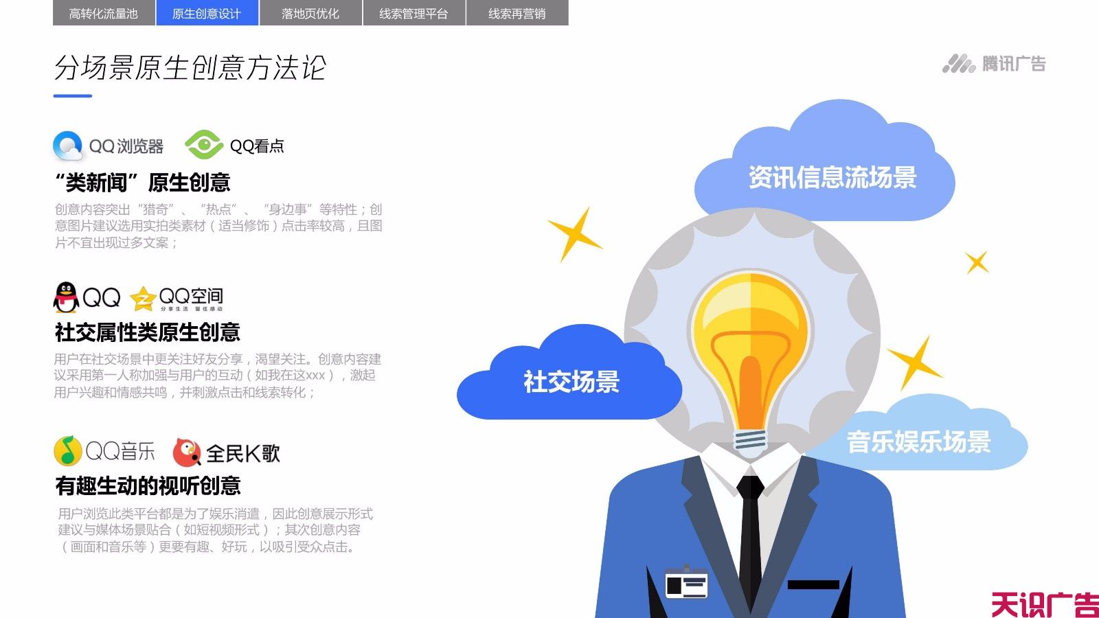 QQ信息流广告怎么优化低成本获取高价值线索(图6)