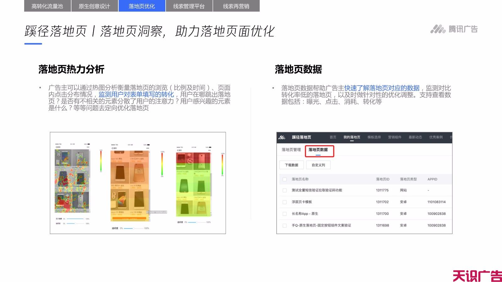 QQ信息流广告怎么优化低成本获取高价值线索(图16)