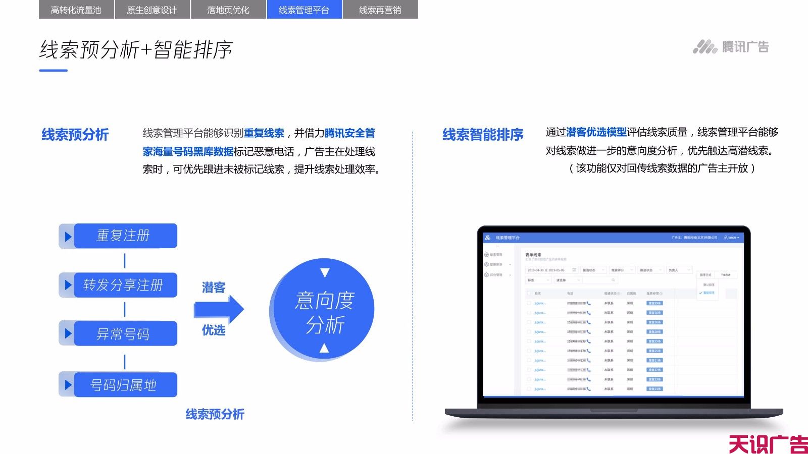QQ信息流广告怎么优化低成本获取高价值线索(图20)