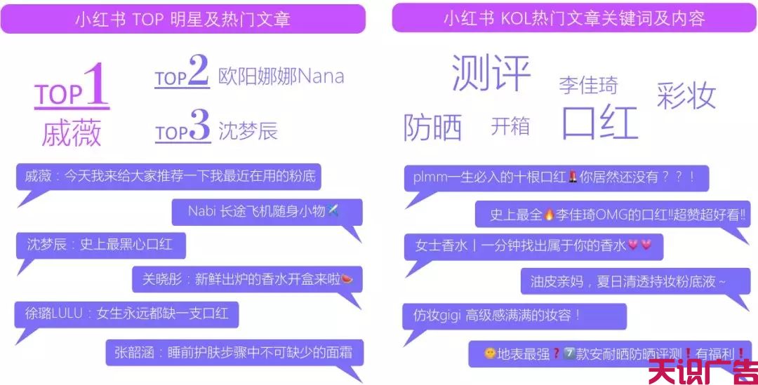 Q2美妆新媒体内容营销发展趋势分析(图22)