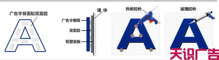 钛金字是怎么安装的？(图2)