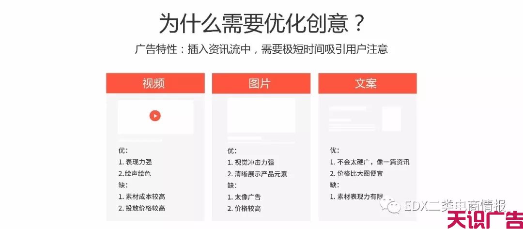 二类电商信息流广告创意怎么优化效果更好？(图2)