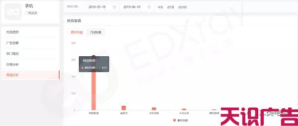 二类电商怎么做？二类电商做哪些好？(图8)