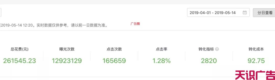 二类电商怎么打造一天5000单的爆款产品？(图3)