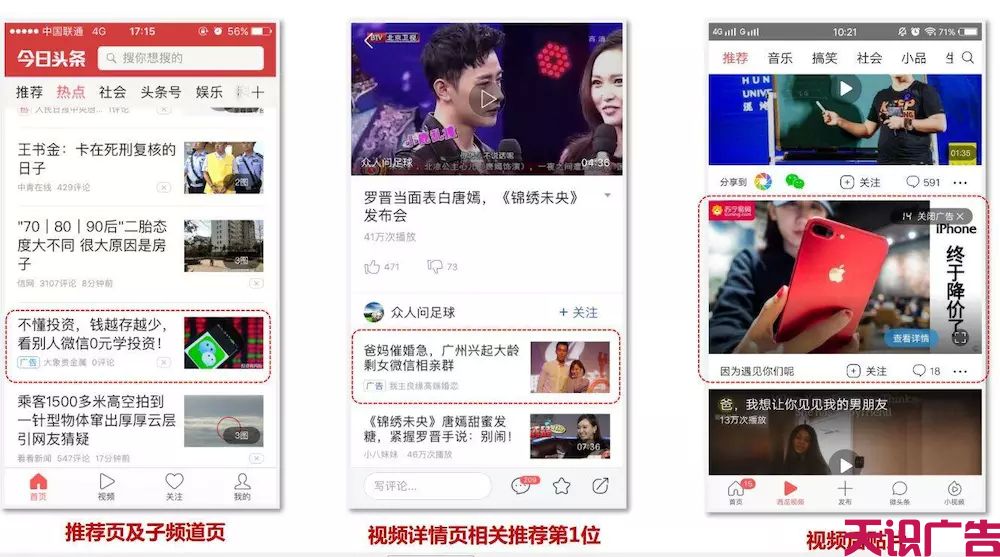 二类电商怎么在今日头条做广告推广