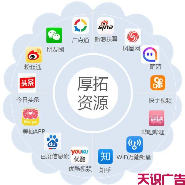二类电商是什么？二类电商怎么做推广？(图3)