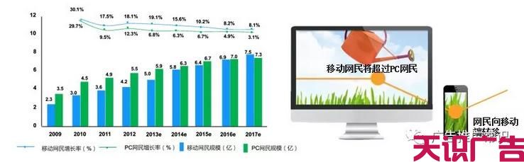 二类电商推广就选陌陌信息流广告(图5)