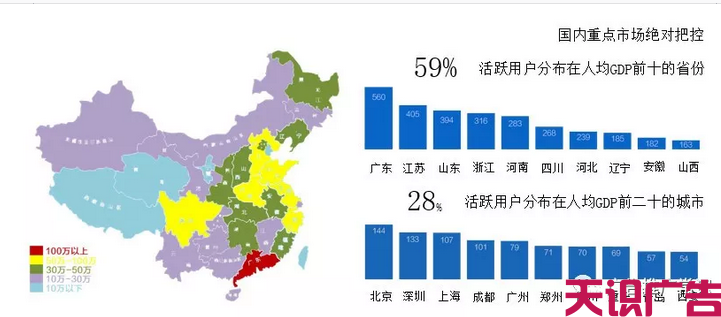 二类电商推广就选陌陌信息流广告(图6)
