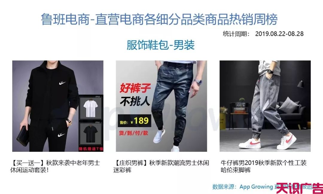 二类电商怎么选品？鲁班&腾讯一周热销商品排行榜(图3)