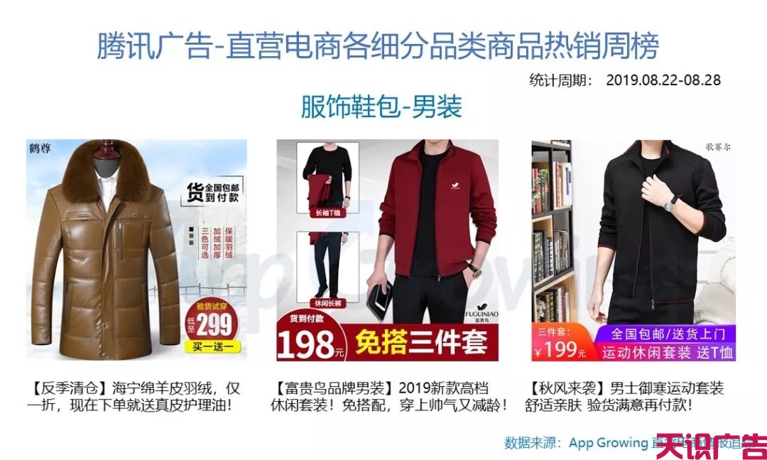 二类电商怎么选品？鲁班&腾讯一周热销商品排行榜(图9)