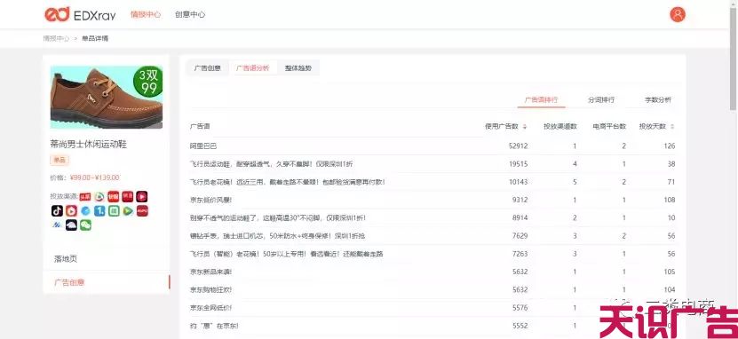 二类电商怎么选品？二类电商爆品打造(图4)