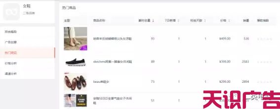 二类电商怎么选品，二类电商怎么做推广(图7)