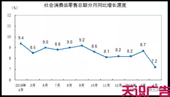 二类电商怎么推广？二类电商怎么降低获客成本？(图2)