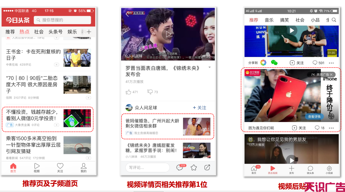 今日头条二类电商是怎么推广的？
