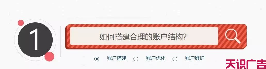 今日头条信息流广告优化的方法(图3)