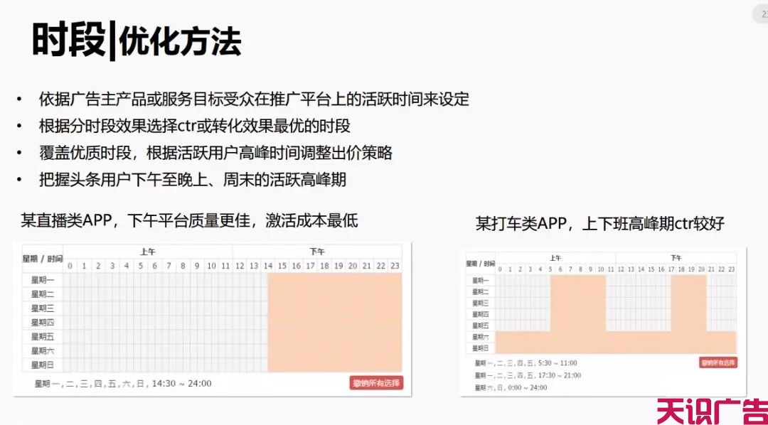 今日头条信息流广告优化的方法(图22)