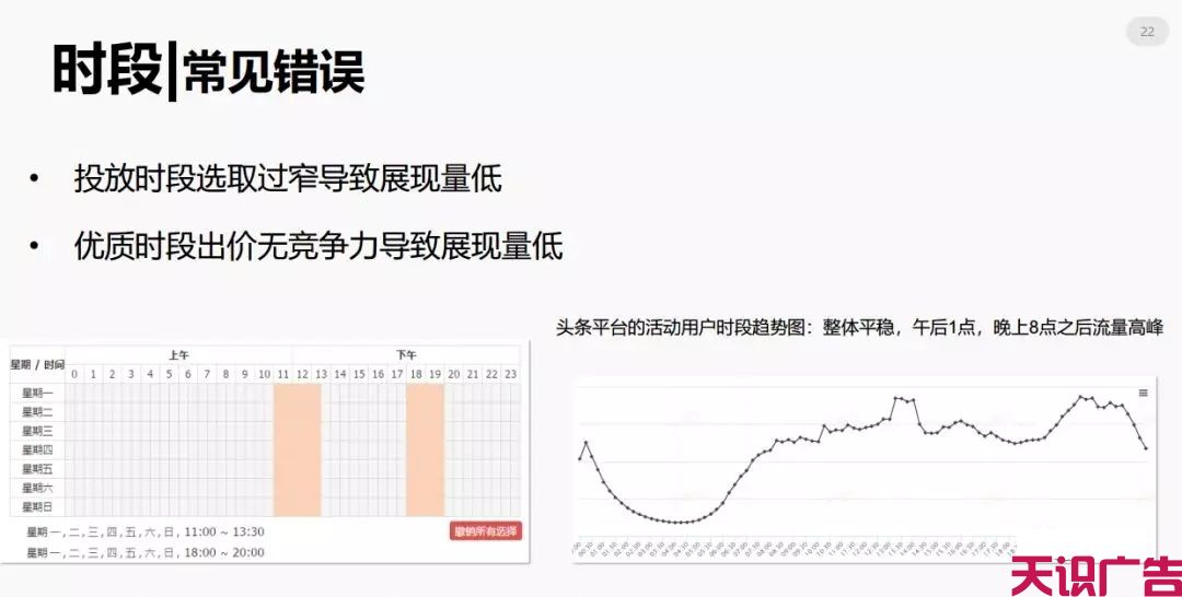 今日头条信息流广告优化的方法(图21)