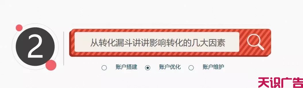 今日头条信息流广告优化的方法(图8)