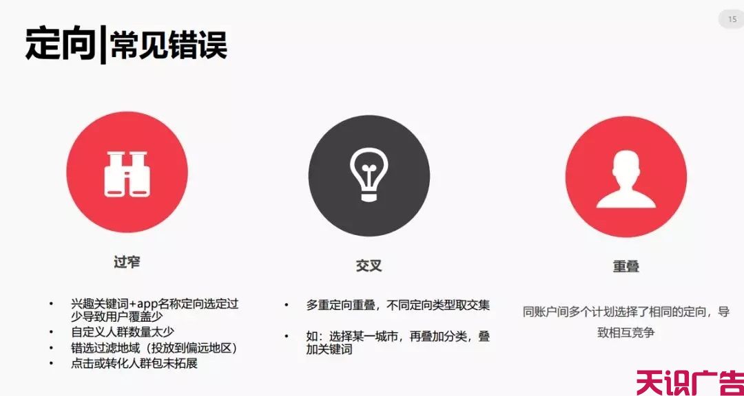 今日头条信息流广告优化的方法(图14)