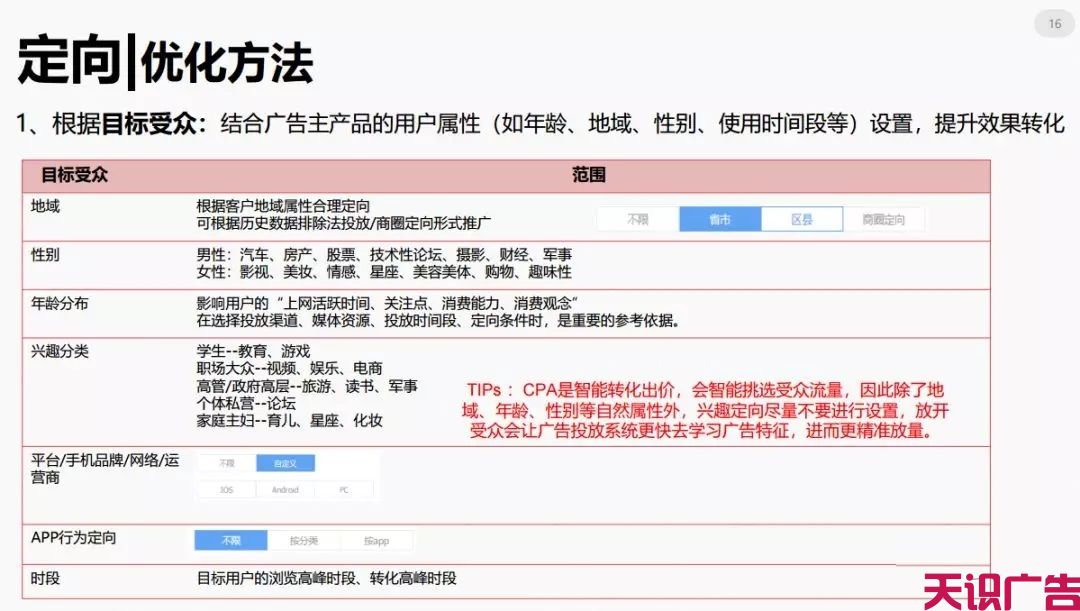 今日头条信息流广告优化的方法(图15)