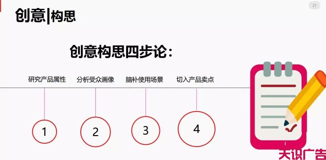 今日头条信息流广告优化的方法(图24)